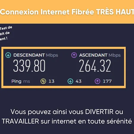 Jean Julien - Le Sancy - Wifi - 2 - 2 Salles D'eau - Rdc - 8 Personnes - Terrasse